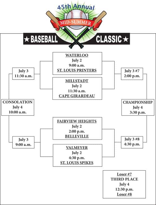 POST-MIDSUMMER-CLASSIC-BRACKET