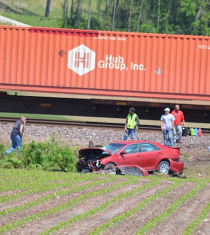 FEAT-CAR-VS-TRAIN