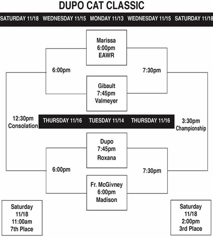 FEAT-CAT-CLASSIC-BRACKET