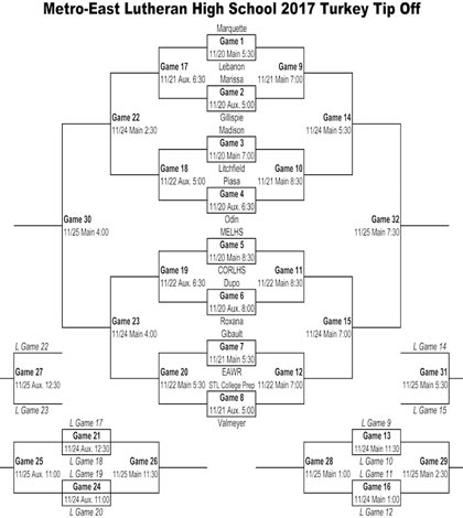 FEAT-MEL-TIP-OFF-BRACKET