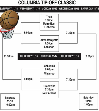 FEAT-TIP-OFF-CLASSIC-BRACKET