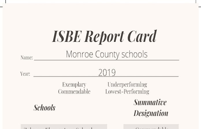 Schools graded on state report card