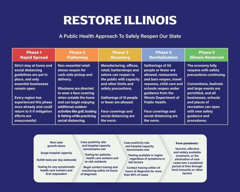Six new coronavirus cases reported in Monroe County