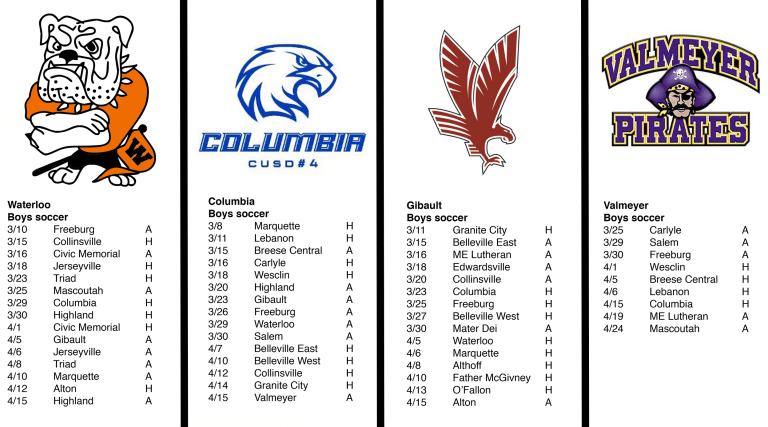 2021 High School Boys Soccer | Republic-Times | News