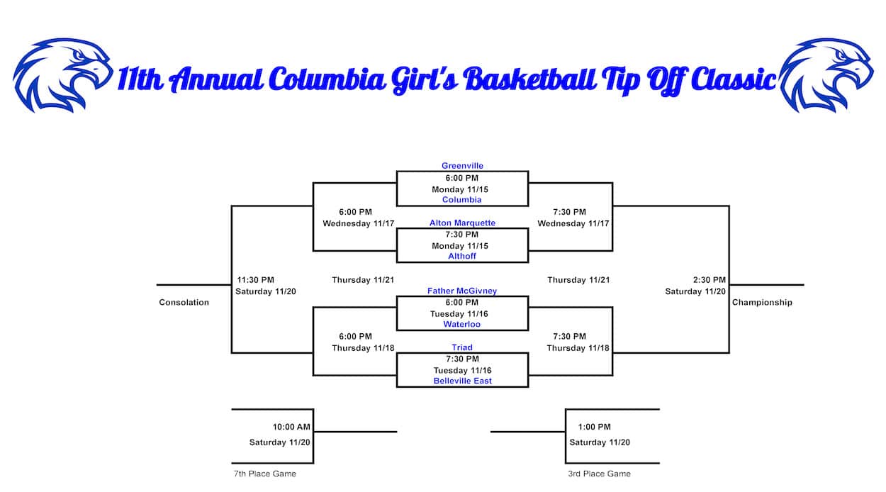 Columbia-Girls-Basketball-Tip-Off-Bracket